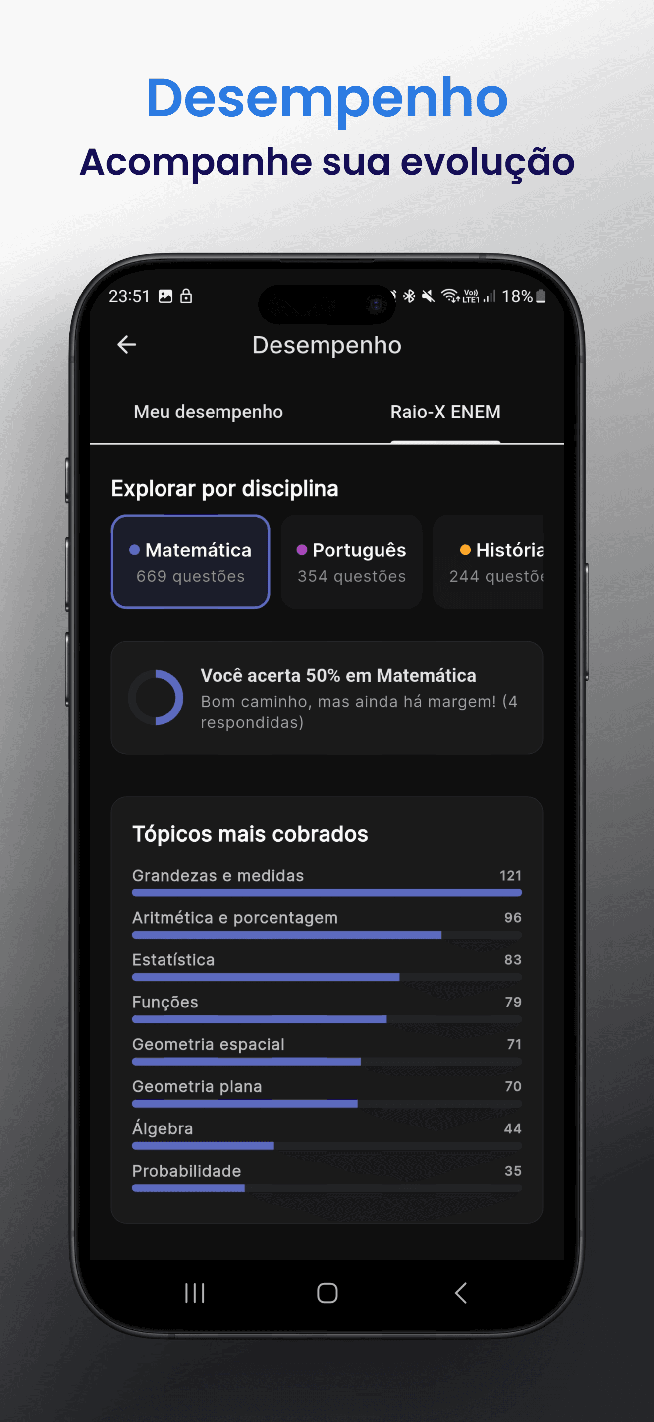 Tela do EnemAI com vídeos recomendados para estudar.